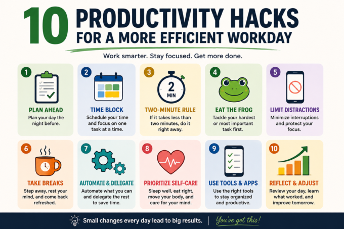 7 amazing Productivity Hacks to Get More Done